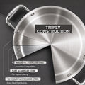 A stainless steel saucepan shown at an angle on a dark background, with a label reading 'TRIPLY CONSTRUCTION' and callouts describing magnetic stainless steel, pure aluminum core, and 18/10 SUS316 stainless steel.