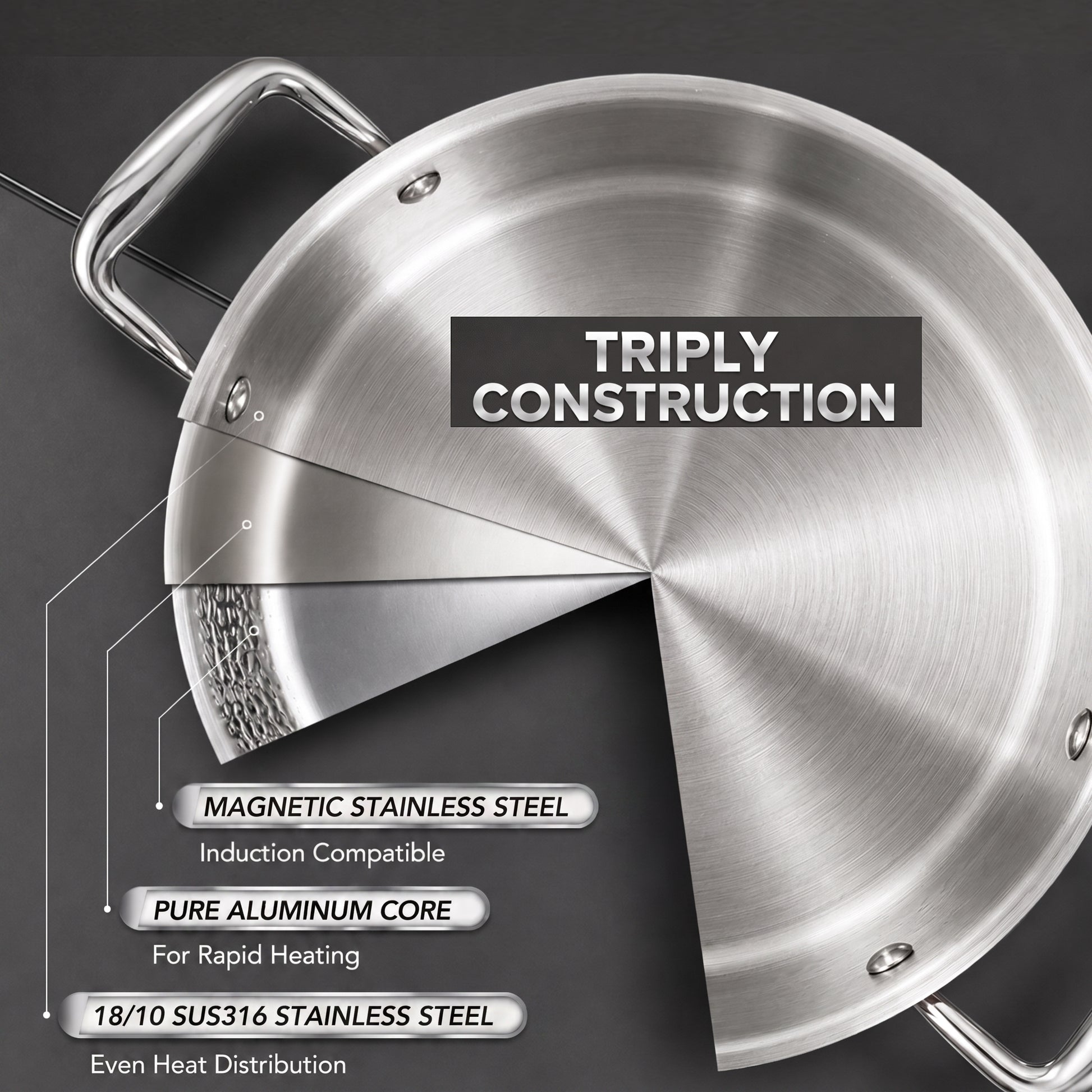 A stainless steel saucepan shown at an angle on a dark background, with a label reading 'TRIPLY CONSTRUCTION' and callouts describing magnetic stainless steel, pure aluminum core, and 18/10 SUS316 stainless steel.
